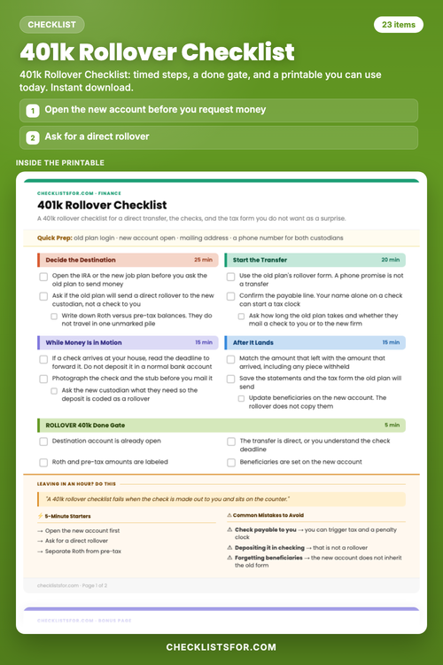 401k Rollover Checklist cover, interactive checklist