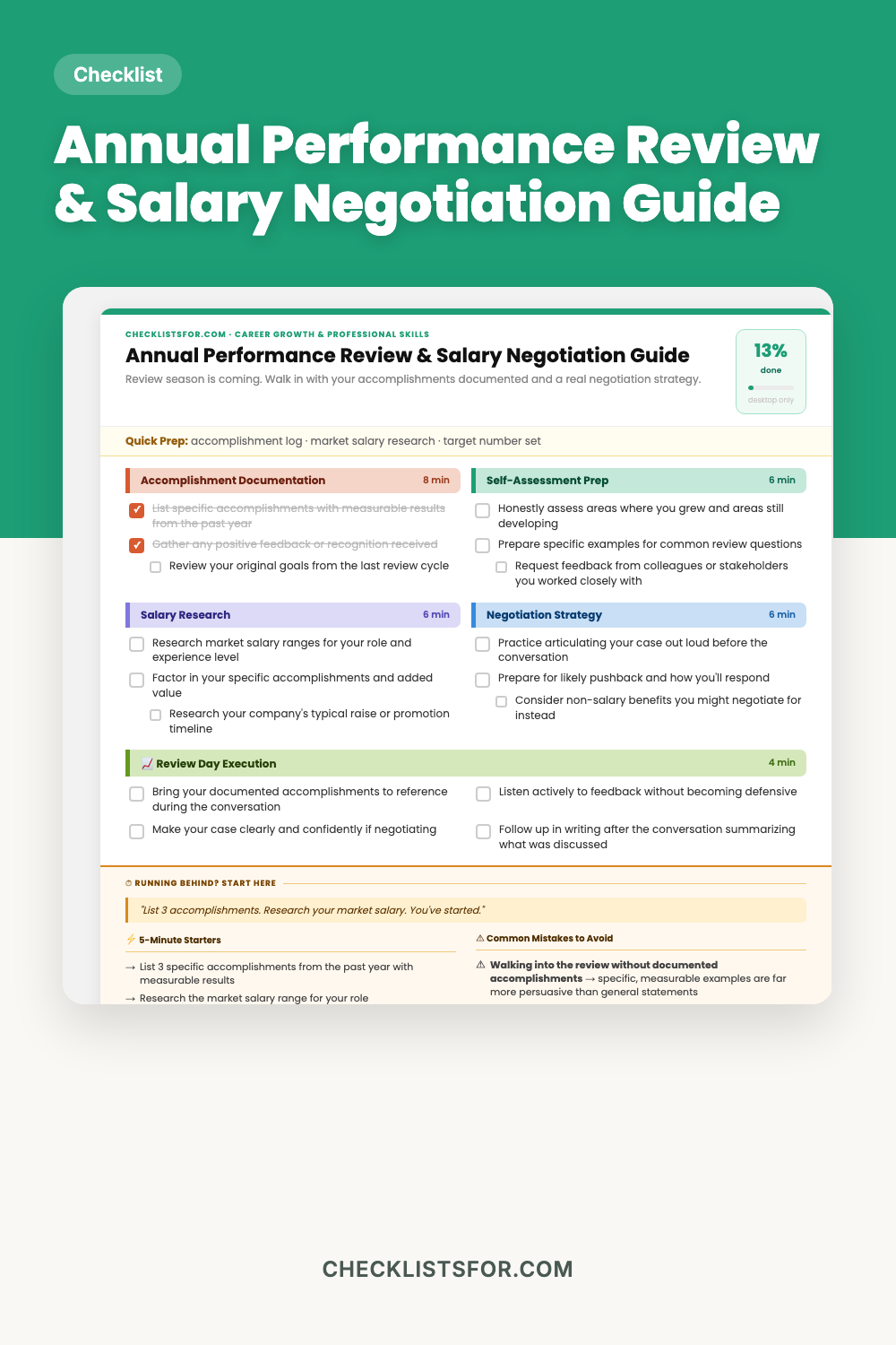 Annual Performance Review & Salary Negotiation Guide cover, interactive checklist