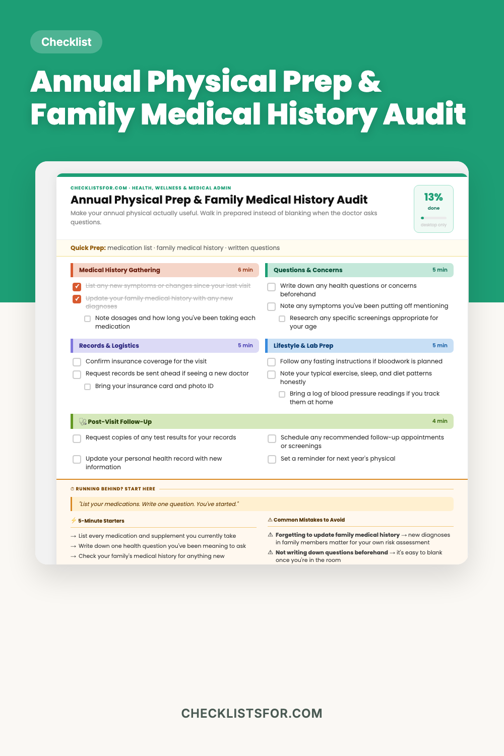 Annual Physical Prep & Family Medical History Audit cover, interactive checklist