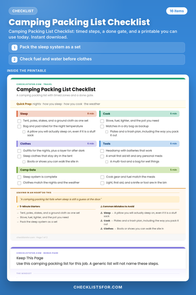 Camping Packing List Checklist