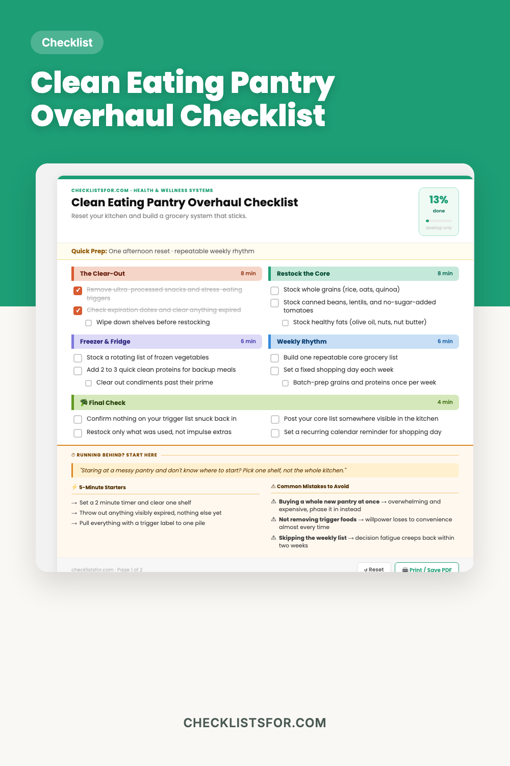 Clean Eating Pantry Overhaul Checklist cover, grocery prep planning