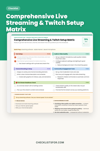Comprehensive Live Streaming & Twitch Setup Matrix