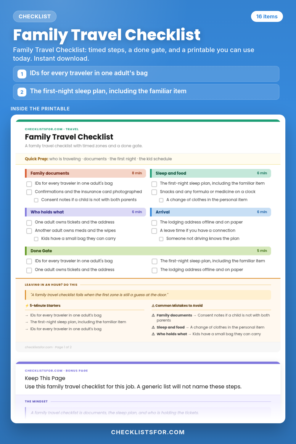 Family Travel Checklist cover, interactive checklist