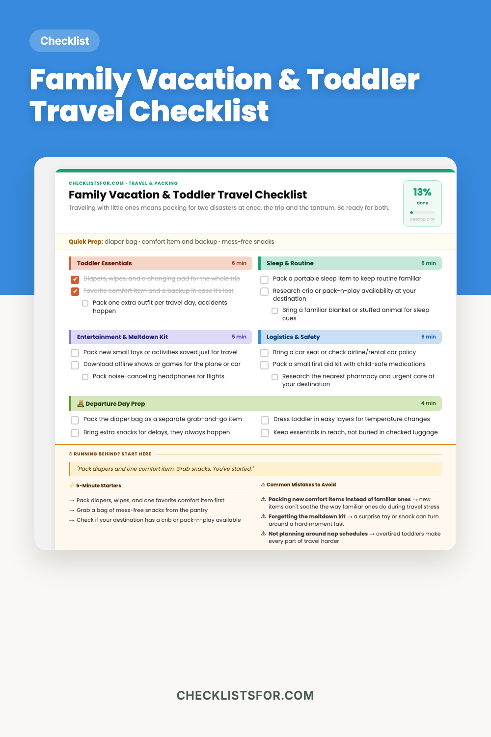 Family Vacation & Toddler Travel Checklist