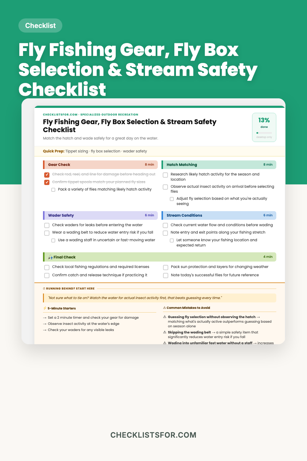 Fly Fishing Gear, Fly Box Selection & Stream Safety Checklist cover