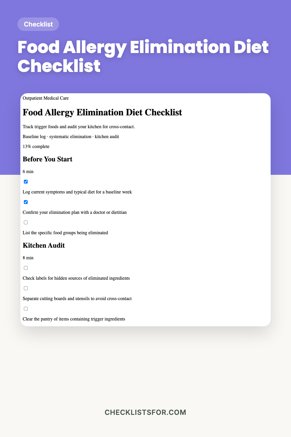 Food Allergy Elimination Diet Checklist