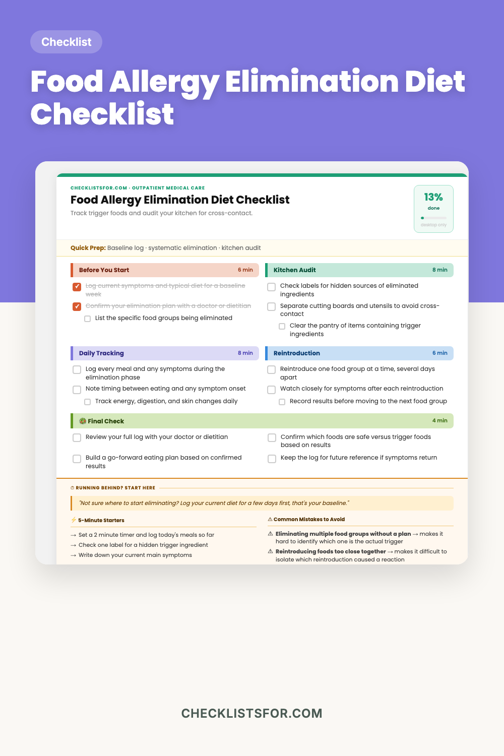 Food Allergy Elimination Diet & Kitchen Cross-Contamination Audit Checklist cover