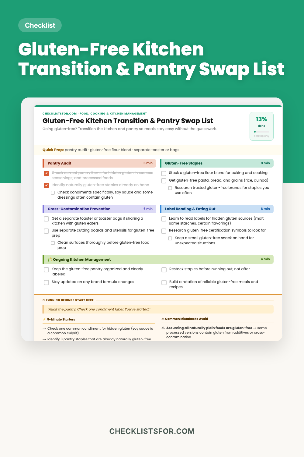 Gluten-Free Kitchen Transition & Pantry Swap List cover, interactive checklist