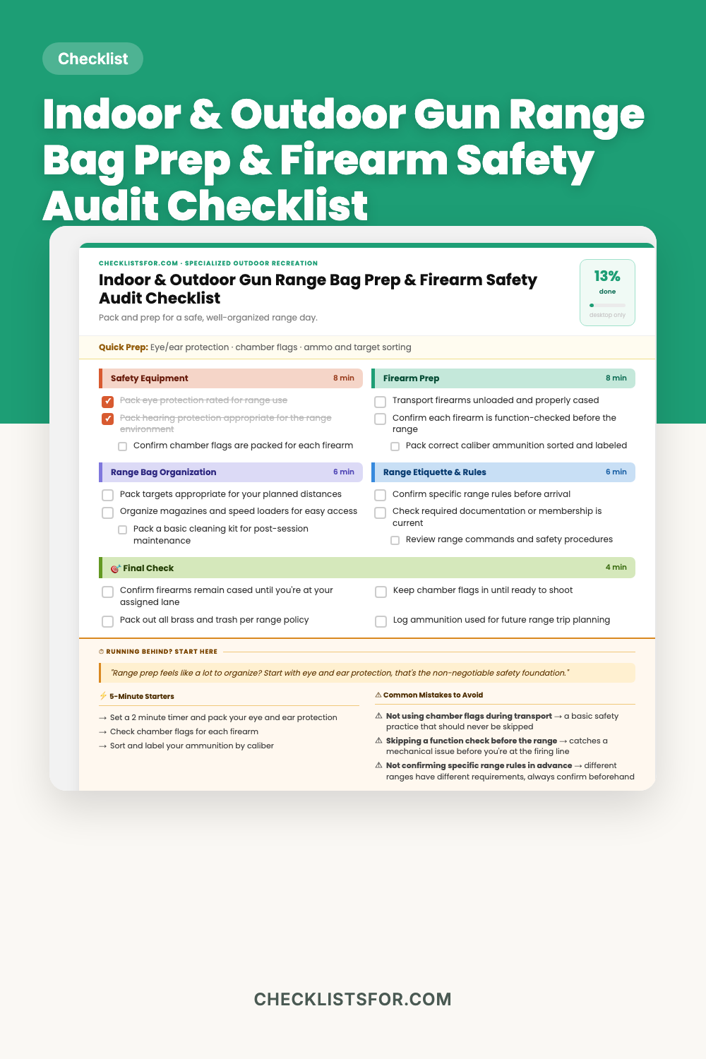 Indoor & Outdoor Gun Range Bag Prep & Firearm Safety Audit Checklist