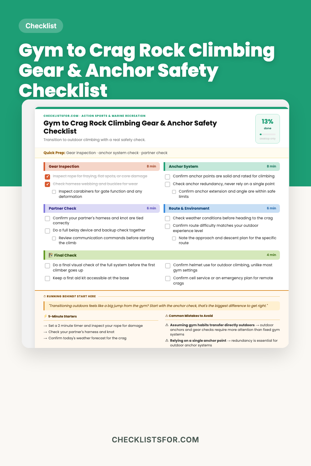 Gym to Crag Outdoor Rock Climbing Gear & Anchor Safety Audit Checklist cover