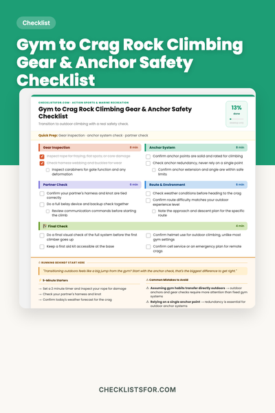 Gym to Crag Rock Climbing Gear & Anchor Safety Checklist