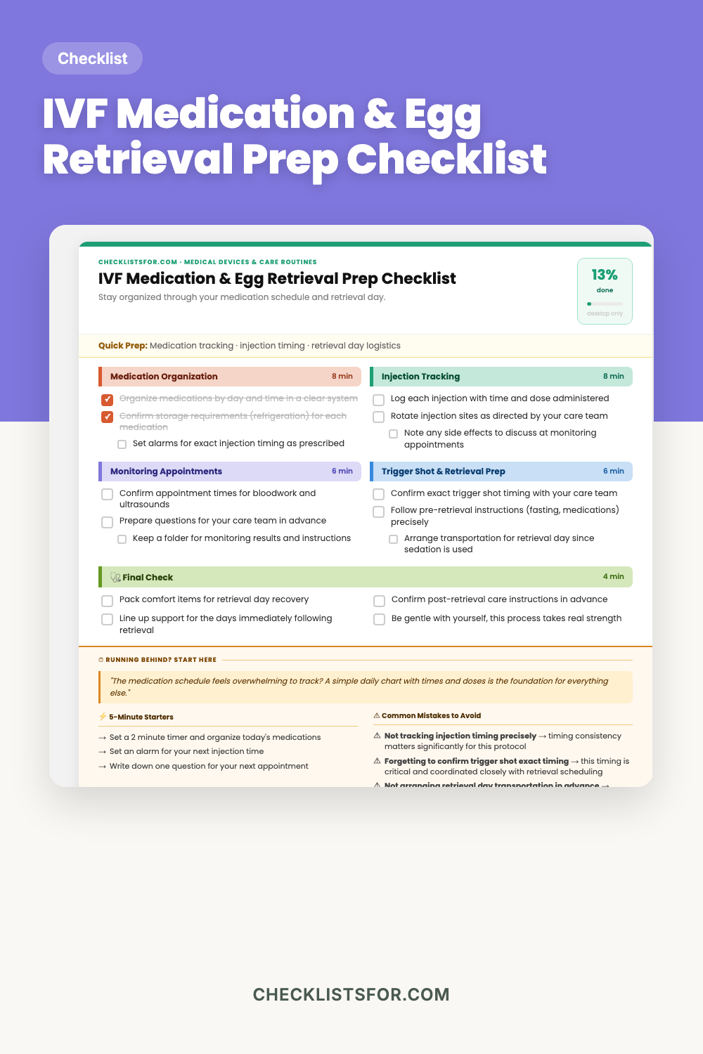 In Vitro Fertilization IVF Medication & Egg Retrieval Prep Checklist cover