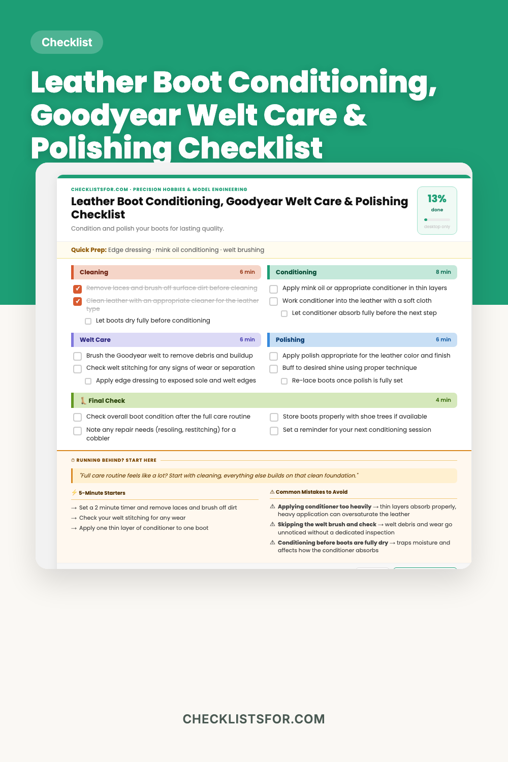 Leather Boot Conditioning, Goodyear Welt Care & Polishing Routine Checklist cover