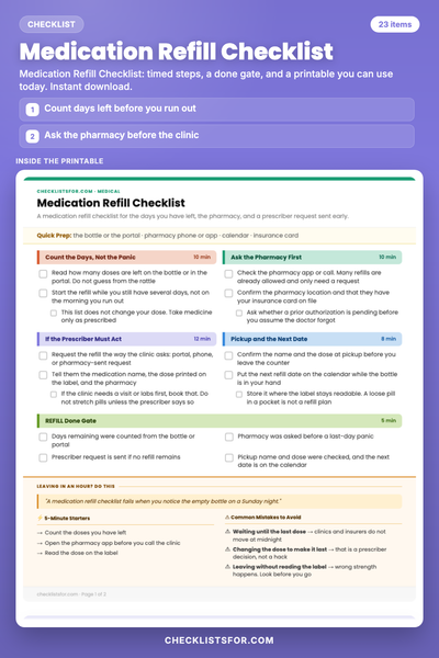 Medication Refill Checklist