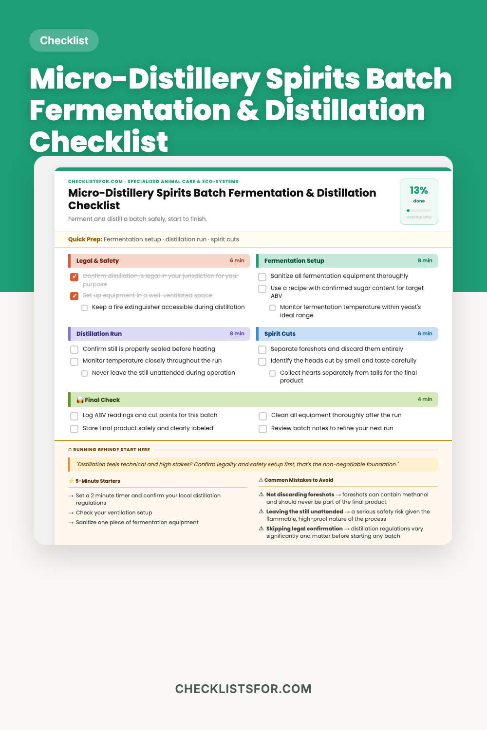 Micro-Distillery Spirits Batch Fermentation & Distillation Log Checklist cover