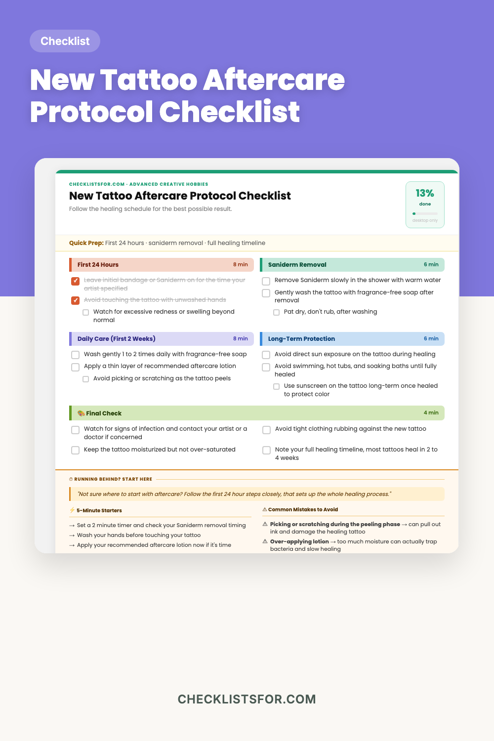 New Tattoo Aftercare Protocol & Saniderm Healing Schedule Checklist cover