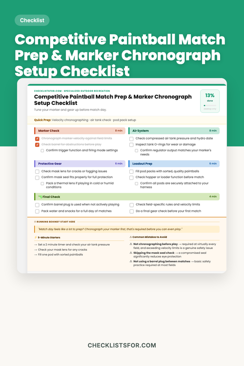 Competitive Paintball Match Prep & Marker Chronograph Setup Checklist cover