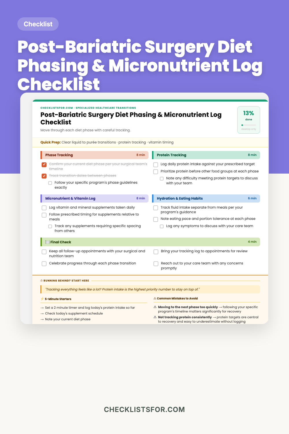 Post-Bariatric Surgery Diet Phasing & Micronutrient Log Checklist cover