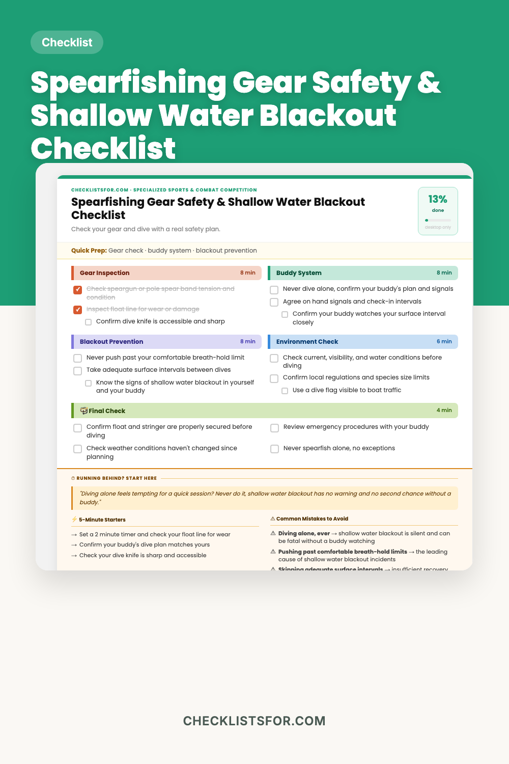 Spearfishing Gear Safety & Shallow Water Blackout Audit Checklist cover