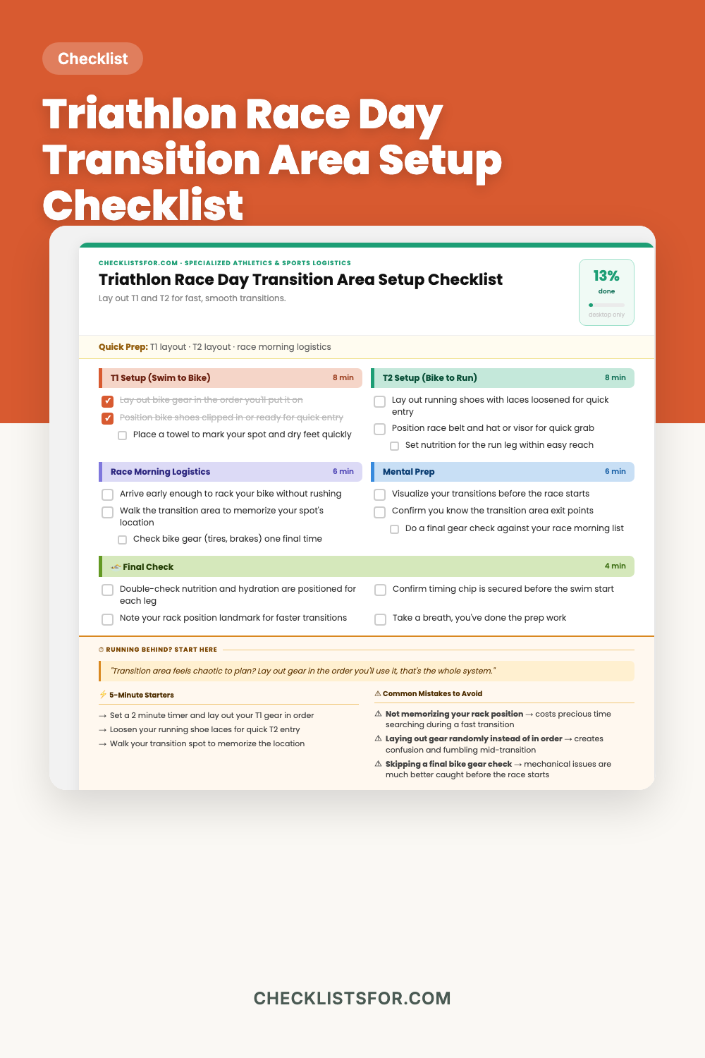 Triathlon Race Day Transition Area Setup & Layout Checklist cover