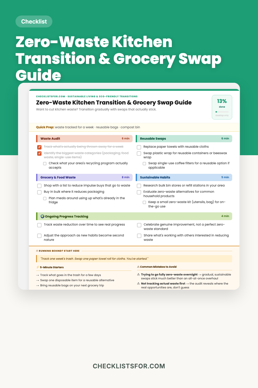 Zero-Waste Kitchen Transition & Grocery Swap Guide cover, interactive checklist